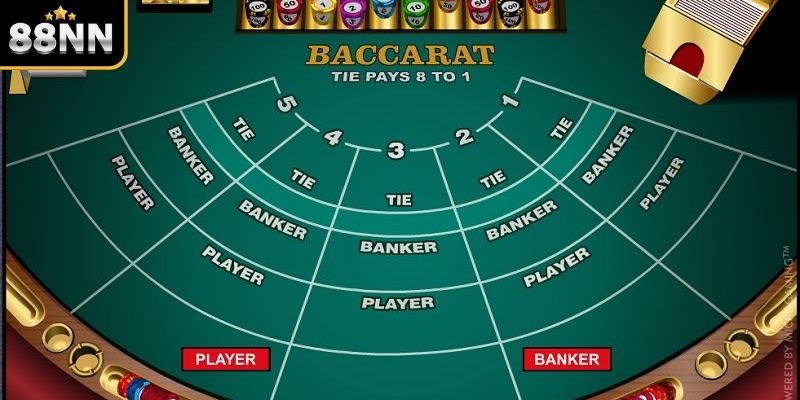 Quy tắc rút bài trong cách chơi Baccarat Quy tắc rút bài trong cách chơi Baccarat