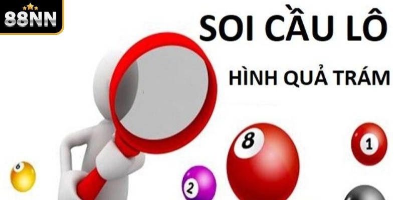Phương pháp hình quả trám đề về 76 Phương pháp hình quả trám đề về 76