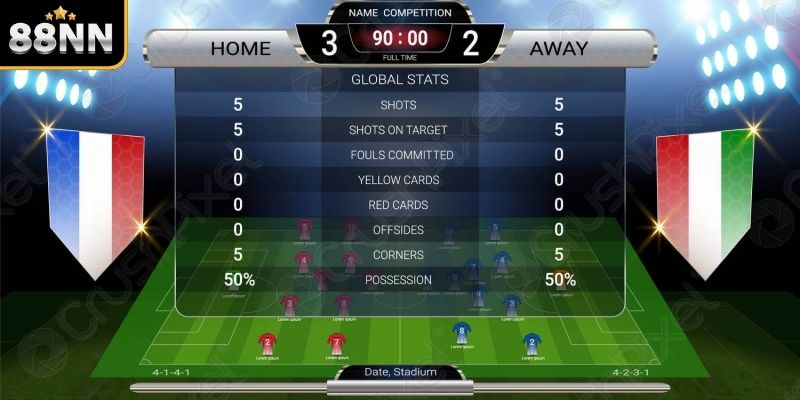 Ví dụ minh họa kèo chấp Score Box là gì? Ví dụ minh họa kèo chấp Score Box là gì?